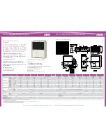 Предварительный просмотр 4 страницы Sanyo ECO G SGP-EGW190M2G2W Brochure & Specs