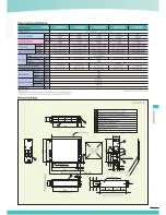 Предварительный просмотр 37 страницы Sanyo ECO G SGP-EGW190M2G2W Specification Sheet