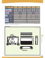 Предварительный просмотр 47 страницы Sanyo ECO G SGP-EGW190M2G2W Specification Sheet