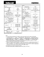 Preview for 10 page of Sanyo ECO G SGP-EW120M2G2W Technical Data Manual