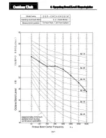 Предварительный просмотр 25 страницы Sanyo ECO G SGP-EW120M2G2W Technical Data Manual