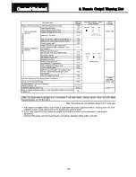 Preview for 31 page of Sanyo ECO G SGP-EW120M2G2W Technical Data Manual