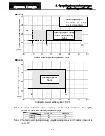 Предварительный просмотр 36 страницы Sanyo ECO G SGP-EW120M2G2W Technical Data Manual