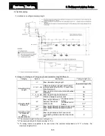 Предварительный просмотр 37 страницы Sanyo ECO G SGP-EW120M2G2W Technical Data Manual