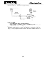 Preview for 40 page of Sanyo ECO G SGP-EW120M2G2W Technical Data Manual