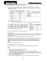 Предварительный просмотр 43 страницы Sanyo ECO G SGP-EW120M2G2W Technical Data Manual