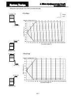 Предварительный просмотр 48 страницы Sanyo ECO G SGP-EW120M2G2W Technical Data Manual