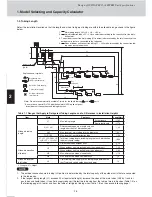 Предварительный просмотр 14 страницы Sanyo ECO G SPW-GU055XH Technical Data & Service Manual