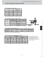 Предварительный просмотр 17 страницы Sanyo ECO G SPW-GU055XH Technical Data & Service Manual