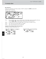 Предварительный просмотр 116 страницы Sanyo ECO G SPW-GU055XH Technical Data & Service Manual