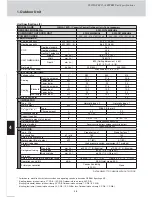 Предварительный просмотр 150 страницы Sanyo ECO G SPW-GU055XH Technical Data & Service Manual