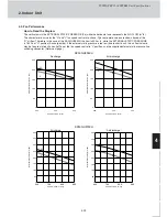 Предварительный просмотр 179 страницы Sanyo ECO G SPW-GU055XH Technical Data & Service Manual