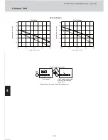 Предварительный просмотр 180 страницы Sanyo ECO G SPW-GU055XH Technical Data & Service Manual