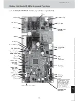 Предварительный просмотр 217 страницы Sanyo ECO G SPW-GU055XH Technical Data & Service Manual