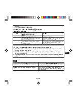 Preview for 16 page of Sanyo ECO-i RCS-TM80BG Instruction Manual