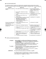 Предварительный просмотр 32 страницы Sanyo ECO-i SPW-UMR124EXH56 Installation And Operation Manual