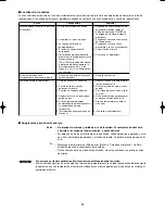 Предварительный просмотр 35 страницы Sanyo ECO-i SPW-UMR124EXH56 Installation And Operation Manual