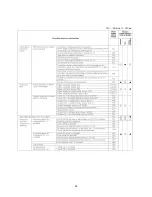 Предварительный просмотр 24 страницы Sanyo ECO-i SPW-UMR124EXH56 Technical Data & Service Manual