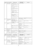 Предварительный просмотр 27 страницы Sanyo ECO-i SPW-UMR124EXH56 Technical Data & Service Manual