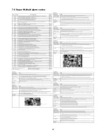 Предварительный просмотр 29 страницы Sanyo ECO-i SPW-UMR124EXH56 Technical Data & Service Manual