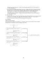 Предварительный просмотр 36 страницы Sanyo ECO-i SPW-UMR124EXH56 Technical Data & Service Manual