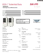 Sanyo ECO-i WCHDX32053 Datasheet предпросмотр