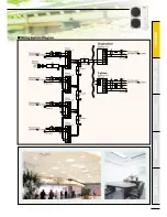 Preview for 13 page of Sanyo ECOi 5n Series Brochure