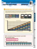 Preview for 17 page of Sanyo ECOi 5n Series Brochure