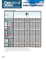 Preview for 20 page of Sanyo ECOi 5n Series Brochure