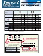 Preview for 22 page of Sanyo ECOi 5n Series Brochure