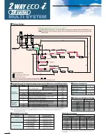 Preview for 24 page of Sanyo ECOi 5n Series Brochure