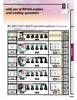 Preview for 27 page of Sanyo ECOi 5n Series Brochure