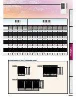 Preview for 33 page of Sanyo ECOi 5n Series Brochure