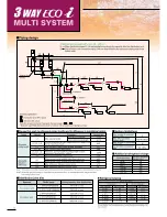 Preview for 34 page of Sanyo ECOi 5n Series Brochure