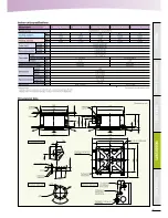 Preview for 43 page of Sanyo ECOi 5n Series Brochure