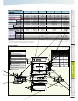 Preview for 45 page of Sanyo ECOi 5n Series Brochure