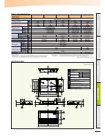 Preview for 49 page of Sanyo ECOi 5n Series Brochure