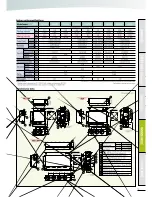 Preview for 51 page of Sanyo ECOi 5n Series Brochure