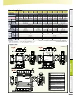 Preview for 53 page of Sanyo ECOi 5n Series Brochure