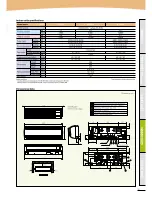 Preview for 67 page of Sanyo ECOi 5n Series Brochure