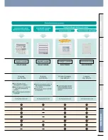 Preview for 75 page of Sanyo ECOi 5n Series Brochure