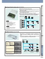 Preview for 81 page of Sanyo ECOi 5n Series Brochure