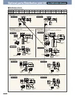 Preview for 86 page of Sanyo ECOi 5n Series Brochure