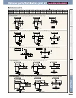 Preview for 87 page of Sanyo ECOi 5n Series Brochure