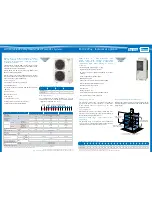 Предварительный просмотр 4 страницы Sanyo ECOi C0705DXHN8 Brochure & Specs