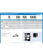 Предварительный просмотр 7 страницы Sanyo ECOi C0705DXHN8 Brochure & Specs