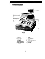 Preview for 7 page of Sanyo ECR365 Insruction Manual