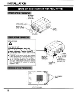 Preview for 6 page of Sanyo EF10NZ - SXGA LCD Projector Owner'S Manual