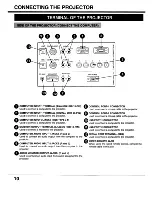 Preview for 10 page of Sanyo EF10NZ - SXGA LCD Projector Owner'S Manual