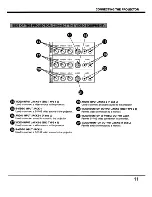 Preview for 11 page of Sanyo EF10NZ - SXGA LCD Projector Owner'S Manual